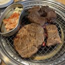 수원갈비(평송명가) | [수원맛집] 명가일품화로 곡반정동점, 돼지양념목살과 푸짐한 한 끼 후기
