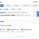 시그니아독일보청기양산센터