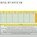 2차전지 섹터 장비 발주 이어지나?+ 주가 조정기를 이용해 포트 조정하는 법 + 왜 집중투자를 해야 하나? 이미지