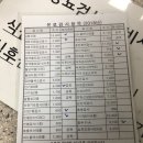 옥산로10번길 이미지