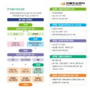 마산보건소 치매안심센터 이미지