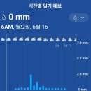 그린월드투어 Daum카페