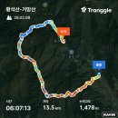 농월정주차장 | [오르고함양]🧗‍♂️ 거창 황석산.거망산 연계산행 후기🧗‍♂️