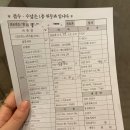 소사보건소(소사구청) 네이버블로그