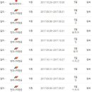 [보라카이항공/드보라] 한국 ↔ 보라카이 땡처리 항공권_땡처리 닷컴 이미지