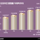 뉴드림광고기획