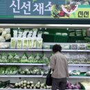글로벌회원권거래소 이미지