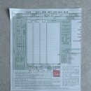 남평약국 | 이성구 시험관시술(7차). 서울역차병원 김유신에서 전원한 후기 feat. 채취 7차, 이식 7차 with 대구마리아