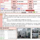 본메디칼 이미지