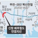부전역(철도) 이미지