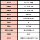 탄방지하차도 이미지