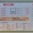 육간대청 티스토리