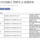 신임 해병대 사령관에 이상훈중장(해사36기) 이미지