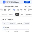 투썸플레이스청점 - 안양시 만안구 문예로 53 | 투썸플레이스청점