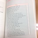 돈 버는 경매 돈 버리는 경매 이미지