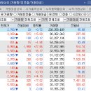 (주) 피에스엠씨 이미지