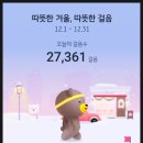 바이크유통 | [#25] 12월 15일(월) ~ 단수이 스타 스테이크, 유바이크 첫 경험과 라오제, 마트 쇼핑 후 숙소로