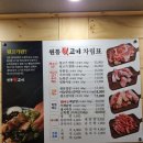 원통뒷고기