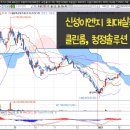 성남1호 태양광발전소 이미지