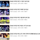 차미마케팅 티스토리