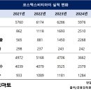 비티아이 이미지