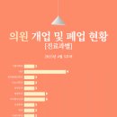 더서울유외과의원 이미지