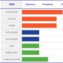 하이치과 이미지