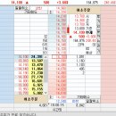 와이씨에스 이미지