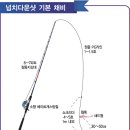 2016 새만금국제피싱페스티발 이미지