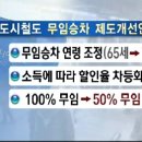 광교산한의원 이미지