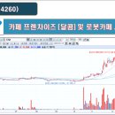 (주)다날에프엔비