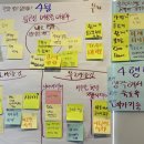 팀코칭아카데미 이미지
