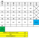 서울공조냉동 이미지