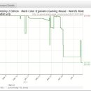 아마존PC 이미지