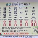 소문난양평해장국 이미지