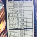 손문연탄불대구막창 이미지