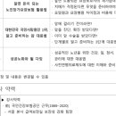 [남부] 캘리그라피(2025) 이미지