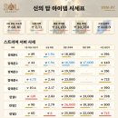 주식회사 이브이패스