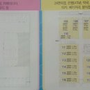 테마프라자약국 이미지