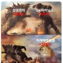 아시아랩