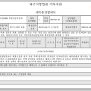 ㈜삼진씨앤씨 이미지