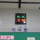 해운대교육청 공동체육관 이미지