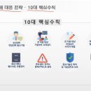 우영통상 이미지