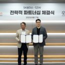 더블유에스케이
