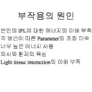 닥터심스의원 이미지