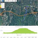 금천의 진산(鎭山) 금지산경(衿芝山經)의 최고봉 관악산에서 황금돼지해 시산제를 지냈다! 이미지