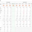 동양무선 이미지