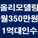 구미종합상가 이미지