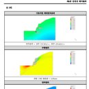 하이테크구조엔지니어링
