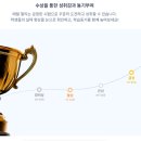 원수학교습소 이미지